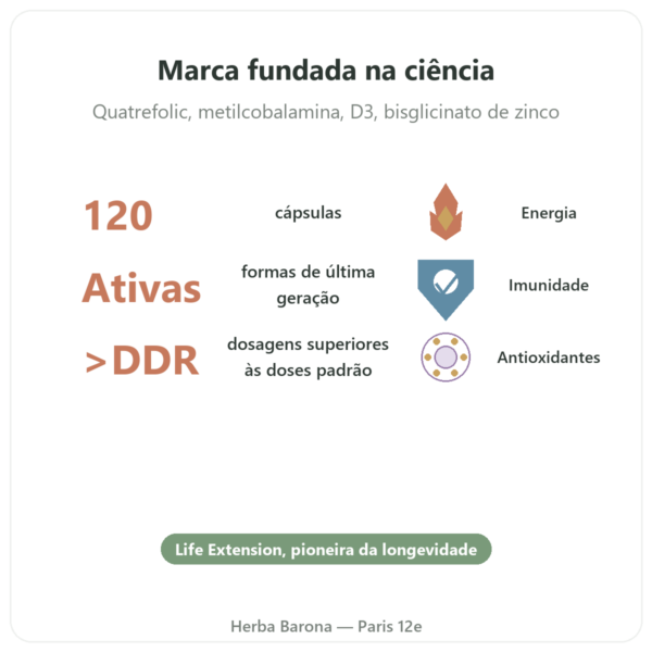 Two-Per-Day Multivitamínico – Life Extension – 120 cápsulas benefícios e dados principais Paris Herba Barona