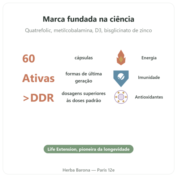 Two-Per-Day Multivitamínico – Life Extension – 60 cápsulas benefícios e dados principais Paris Herba Barona