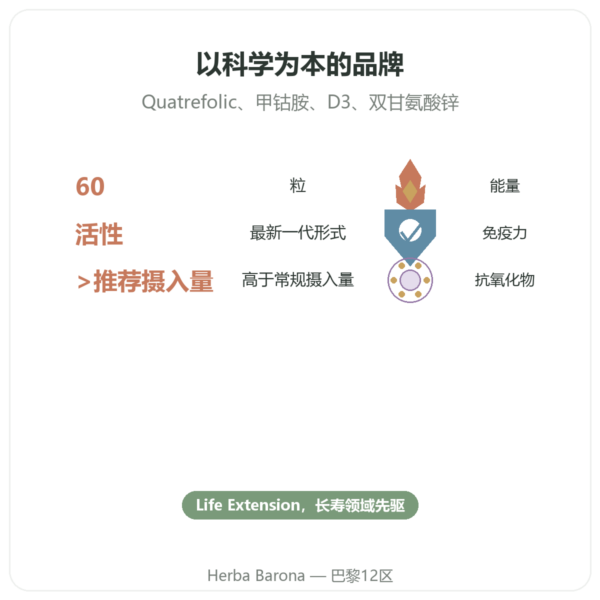 Two-Per-Day复合维生素 – Life Extension – 60粒胶囊 功效与数据 Paris Herba Barona