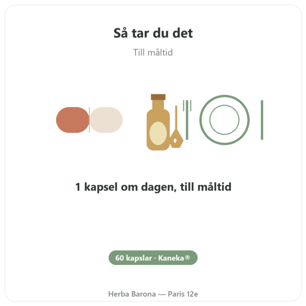 Ubiquinol 100 mg CoQ10 – 60 kapslar – Dynveo användning och dosering Paris Herba Barona