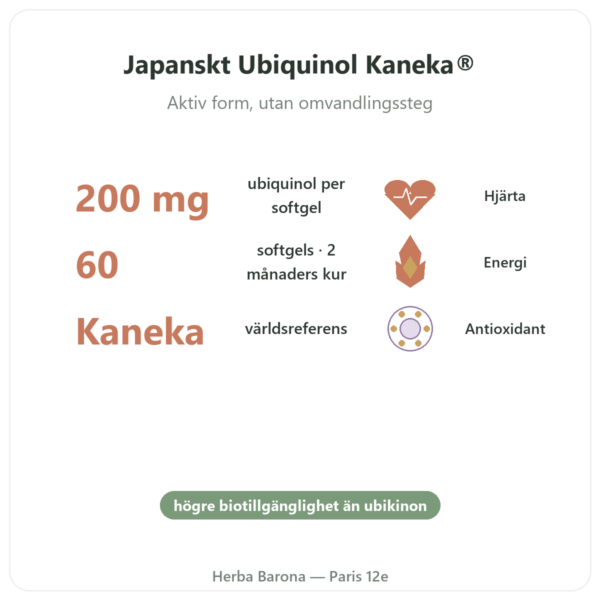 Ubiquinol Kaneka 200 mg – Now Foods – 60 mjuka kapslar fördelar och nyckelfakta Paris Herba Barona