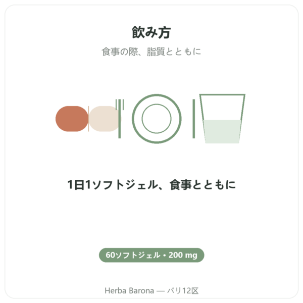 ユビキノール Kaneka 200 mg – Now Foods – 60ソフトジェル directions and dosage Paris Herba Barona