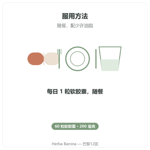 Ubiquinol Kaneka 200毫克 – Now Foods – 60粒软胶囊 使用方法与建议剂量 Paris Herba Barona