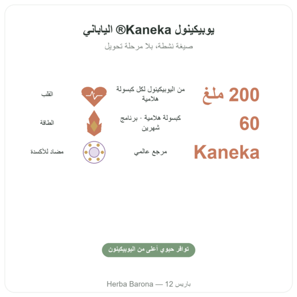 يوبيكينول Kaneka 200 ملغ – Now Foods – 60 كبسولة هلامية الفوائد والمعطيات الرئيسية Paris Herba Barona