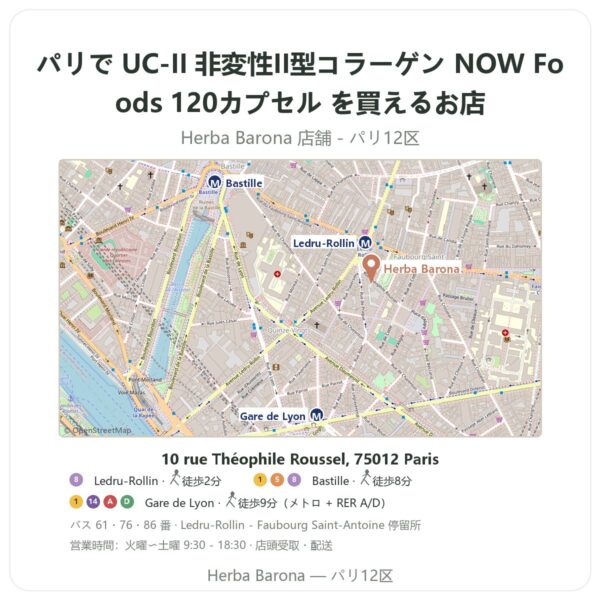 Where to find UC-II 非変性II型コラーゲン NOW Foods 120カプセル in Paris - store map Herba Barona Paris 12e