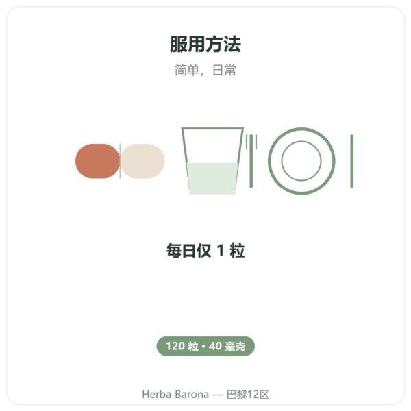UC-II II型胶原蛋白 Now Foods 120粒装 使用方法与建议剂量 Paris Herba Barona