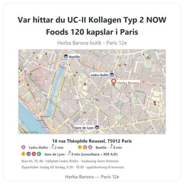 Var hittar du UC-II Kollagen Typ 2 NOW Foods 120 kapslar i Paris - butikskarta Herba Barona Paris 12e