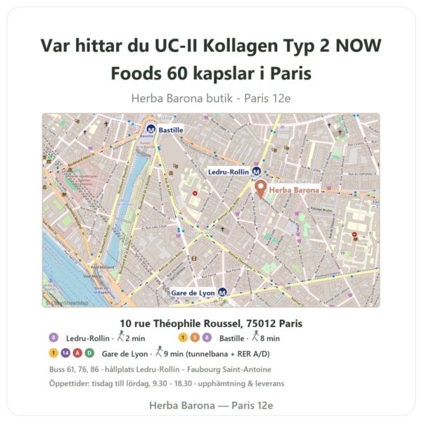 Var hittar du UC-II Kollagen Typ 2 NOW Foods 60 kapslar i Paris - butikskarta Herba Barona Paris 12e