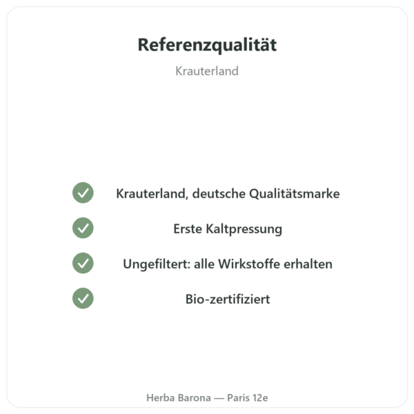 Ungefiltertes Bio-Schwarzkümmelöl 250 ml – Krauterland Qualität Paris Herba Barona