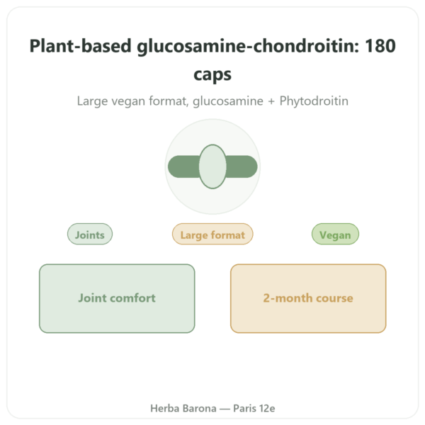 Vegan Glucosamine-Chondroitin - 180 capsules - Dynveo presentation Paris Herba Barona