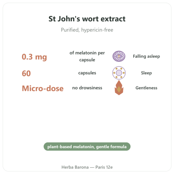 Vegan Melatonin (St. John's Wort) – Dynveo – 0.3mg – 60 capsules benefits and key facts Paris Herba Barona