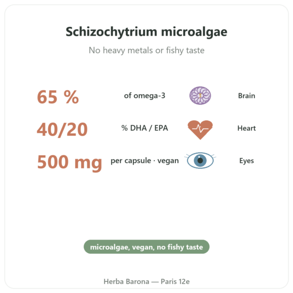 Vegan Omega-3 Microalgae Oil – Dynveo – 60 capsules, 500mg benefits and key facts Paris Herba Barona