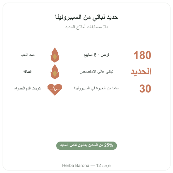 VEGIFER Flamant Vert 180 قرص سبيرولينا وحديد الفوائد والمعطيات الرئيسية Paris Herba Barona