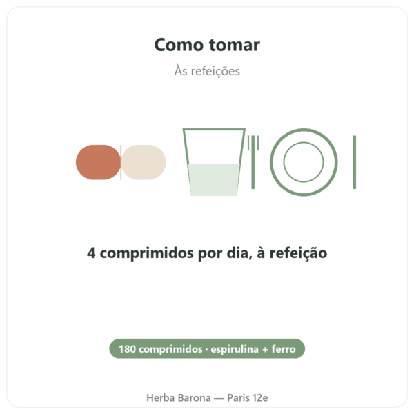 Vegifer Flamant Vert – 180 comprimidos – Espirulina rica em Ferro modo de uso e dosagem Paris Herba Barona
