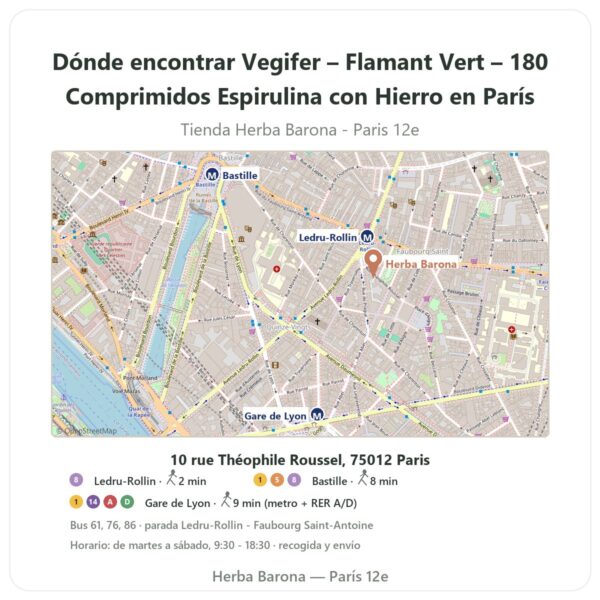 Dónde encontrar Vegifer – Flamant Vert – 180 Comprimidos Espirulina con Hierro en París - plano de la tienda Herba Barona Paris 12e