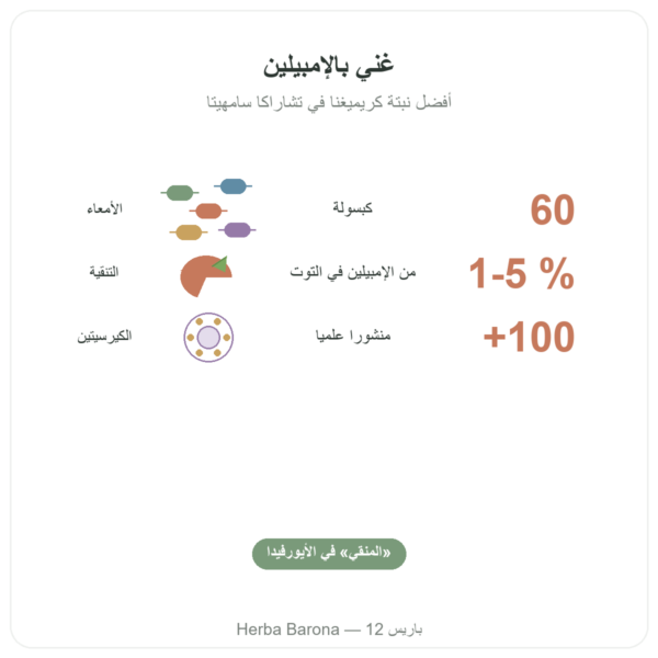 فيدانغا (Embelia ribes) – Ayur Vana – 60 كبسولة الفوائد والمعطيات الرئيسية Paris Herba Barona