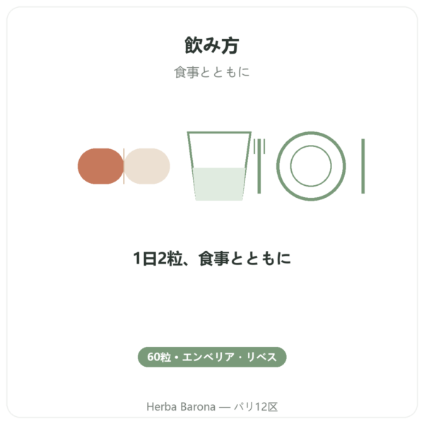 Vidanga (Embelia ribes) Ayur-vana 60カプセル directions and dosage Paris Herba Barona