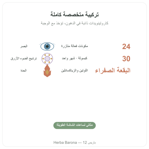 Vilux 24 – Be-Life – 30 كبسولة – راحة بصرية الفوائد والمعطيات الرئيسية Paris Herba Barona