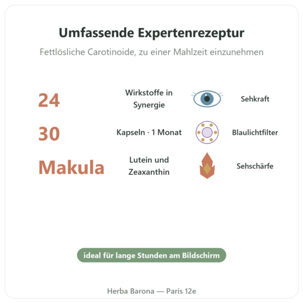 Vilux 24 – Be-Life – 30 Kapseln – Sehkomfort Vorteile und Fakten Paris Herba Barona