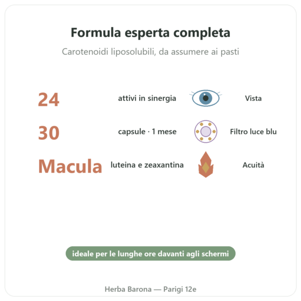 Vilux 24 – Be-Life – 30 capsule – Comfort visivo benefici e dati chiave Paris Herba Barona