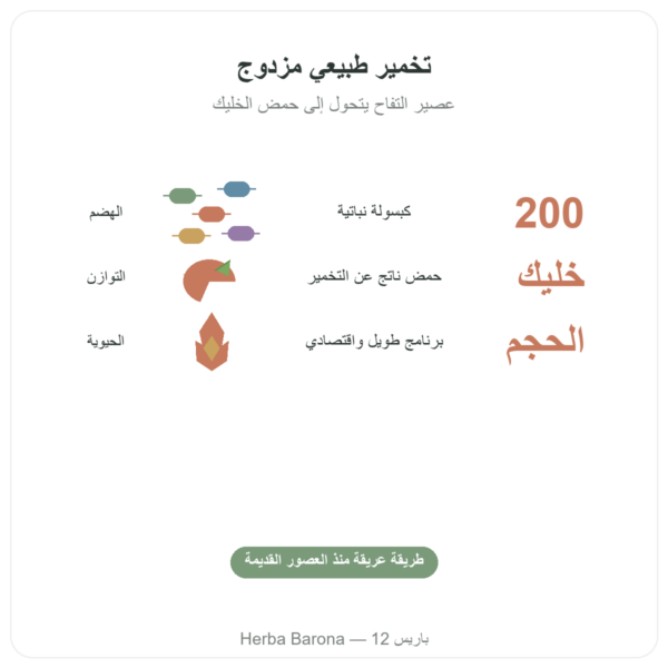 خل التفاح – Be-Life – 200 كبسولة الفوائد والمعطيات الرئيسية Paris Herba Barona