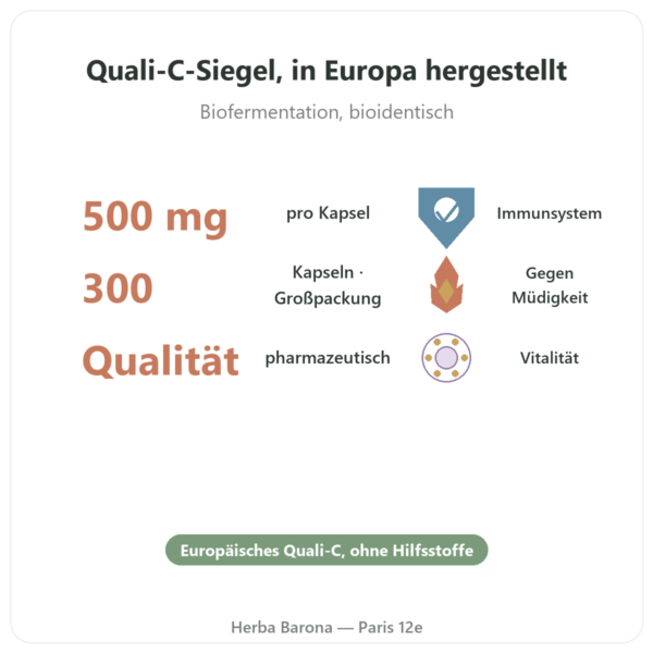 Vitamin C pur Quali®-C – Dynveo – 500 mg – 300 Kapseln Vorteile und Fakten Paris Herba Barona