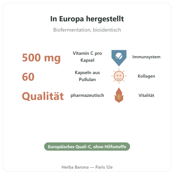 Vitamin C pur Quali®-C – Dynveo – 500 mg – 60 Kapseln Vorteile und Fakten Paris Herba Barona