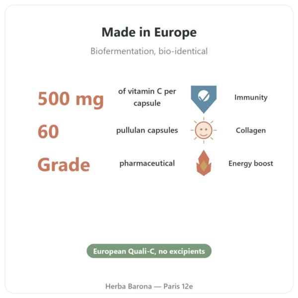 Vitamin C Quali®-C – Dynveo – 500mg – 60 Capsules benefits and key facts Paris Herba Barona
