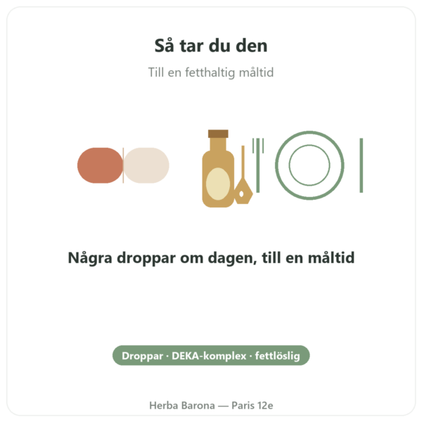 Vitamin DEKA – Dr Jacob's – Droppar användning och dosering Paris Herba Barona