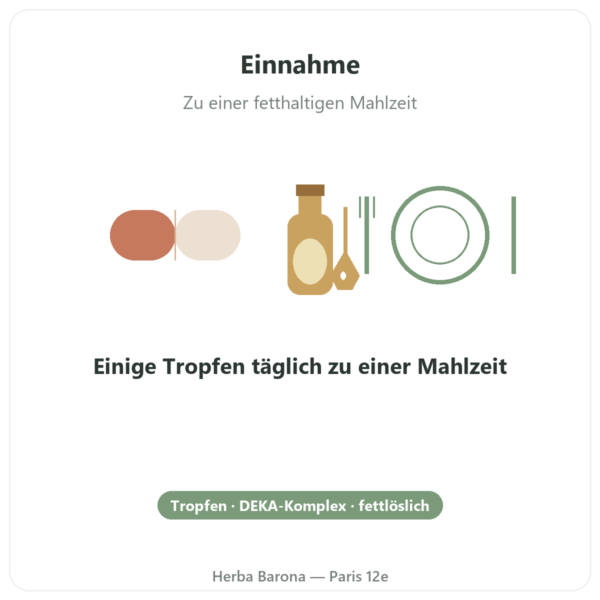 Vitamin DEKA – Dr. Jacob's – Tropfen Anwendung und Dosierung Paris Herba Barona