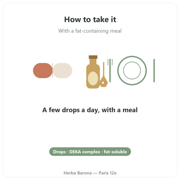 Vitamin DEKA Drops – Dr Jacob's directions and dosage Paris Herba Barona