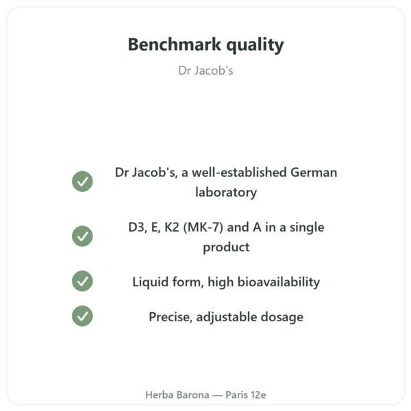 Vitamin DEKA Drops – Dr Jacob's quality Paris Herba Barona