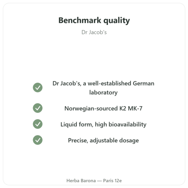 Vitamin K2 MK-7 Drops – Dr Jacob's – 20 µg/drop quality Paris Herba Barona
