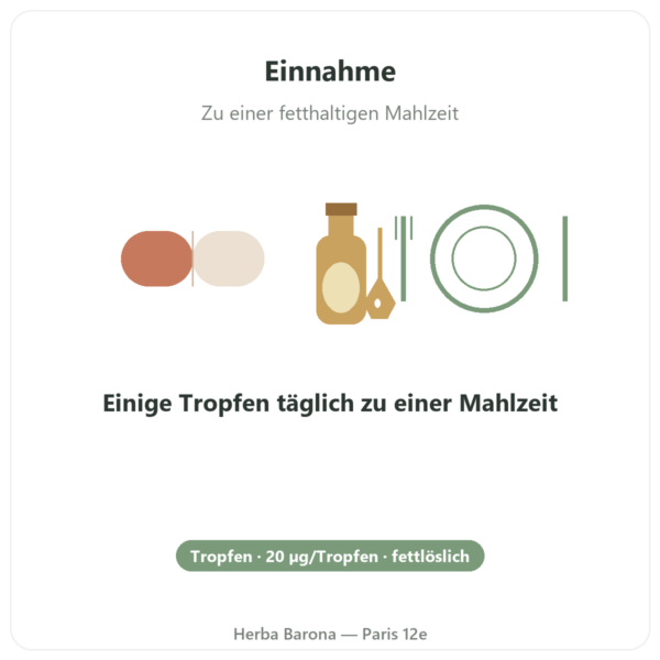 Vitamin K2 MK-7 Tropfen – Dr. Jacob's – 20 µg/Tropfen Anwendung und Dosierung Paris Herba Barona