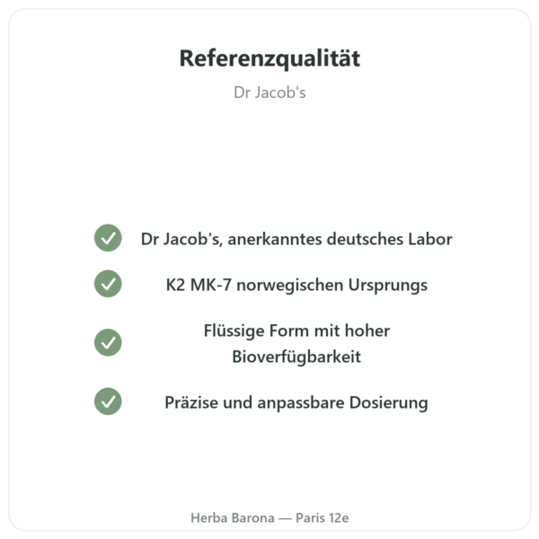 Vitamin K2 MK-7 Tropfen – Dr. Jacob's – 20 µg/Tropfen Qualität Paris Herba Barona