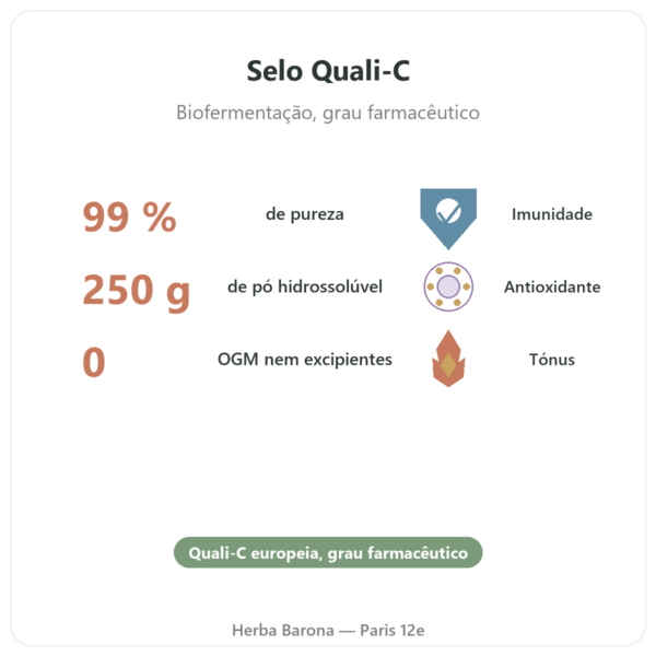 Vitamina C pura em pó hidrossolúvel – Quali®-C – 250g – Dynveo benefícios e dados principais Paris Herba Barona