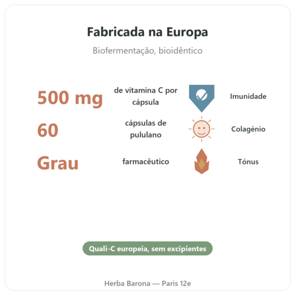 Vitamina C Quali®-C – Dynveo – 500mg – 60 cápsulas benefícios e dados principais Paris Herba Barona