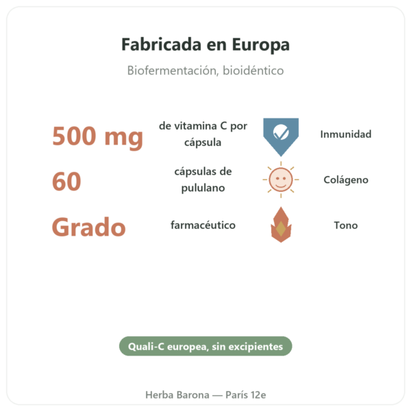 Vitamina C Quali®-C – Dynveo – 500mg – 60 cápsulas beneficios y datos clave Paris Herba Barona