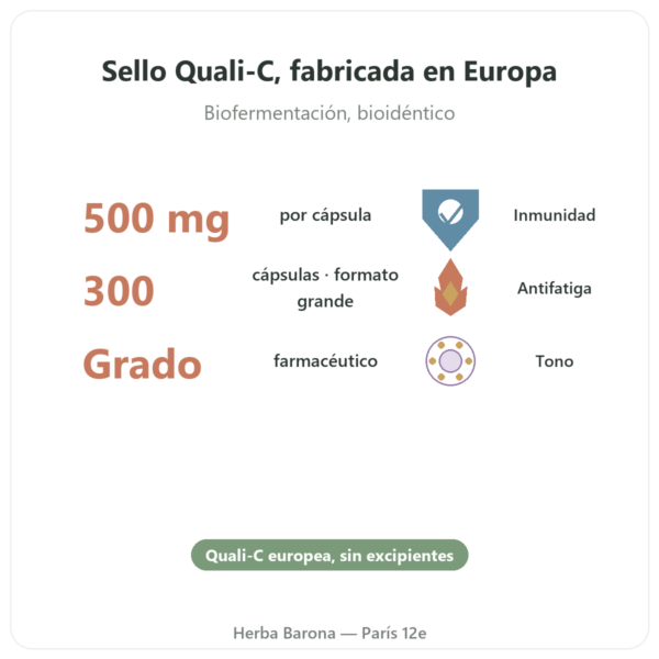 Vitamina C pura Quali-C – 500mg – Dynveo – 300 cápsulas beneficios y datos clave Paris Herba Barona
