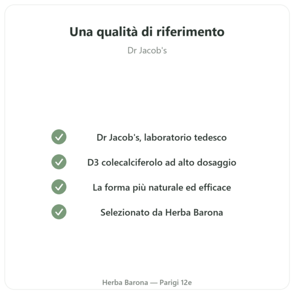 Vitamina D3 FORTE – 2000 UI – Dr. Jacob's qualità Paris Herba Barona