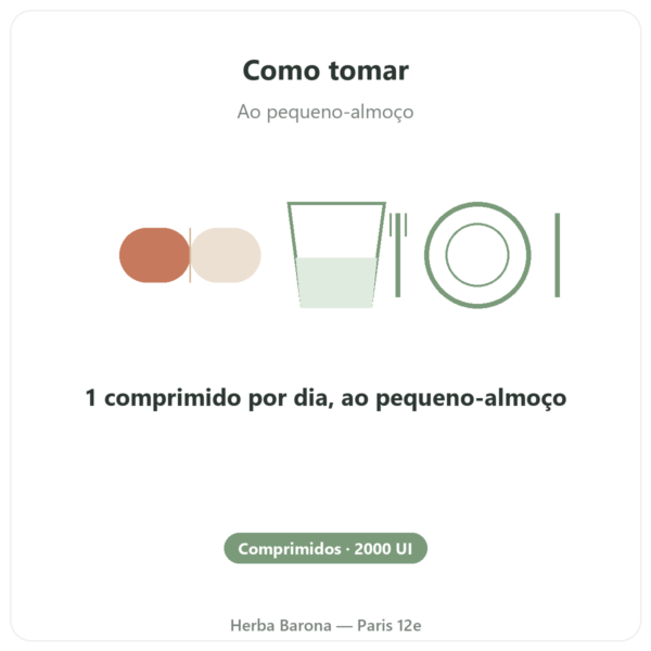 Vitamina D3 FORTE – 2000 U.I. – Dr. Jacob's modo de uso e dosagem Paris Herba Barona