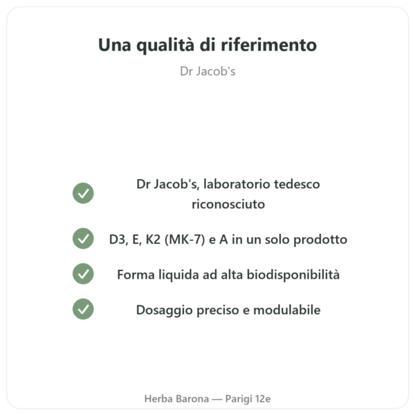 Vitamina DEKA – Dr Jacob's – Gocce qualità Paris Herba Barona