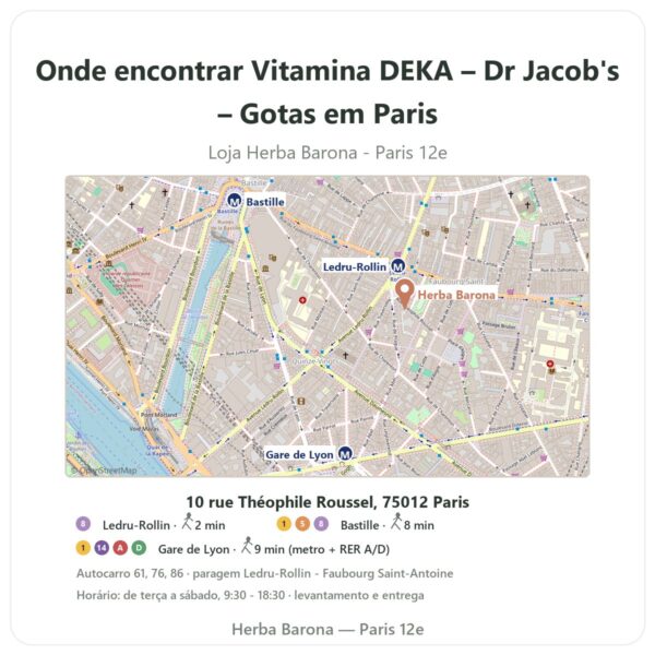 Onde encontrar Vitamina DEKA – Dr Jacob's – Gotas em Paris - mapa da loja Herba Barona Paris 12e
