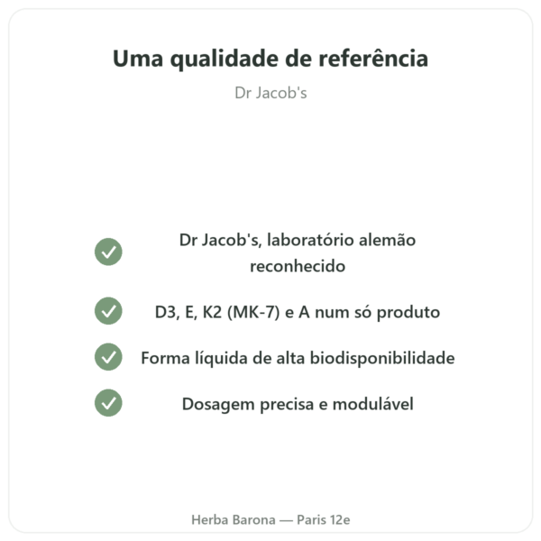 Vitamina DEKA – Dr Jacob's – Gotas qualidade Paris Herba Barona