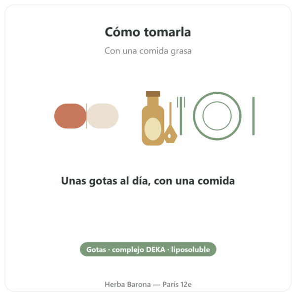 Vitamina DEKA – Dr Jacob's – Gotas modo de empleo y dosis Paris Herba Barona