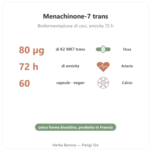 Vitamina K2 MK7 – 80µg – Dynveo – 60 capsule benefici e dati chiave Paris Herba Barona