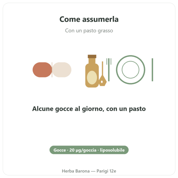 Vitamina K2 MK-7 Gocce – Dr Jacob's – 20 µg/goccia modo d'uso e dosaggio Paris Herba Barona