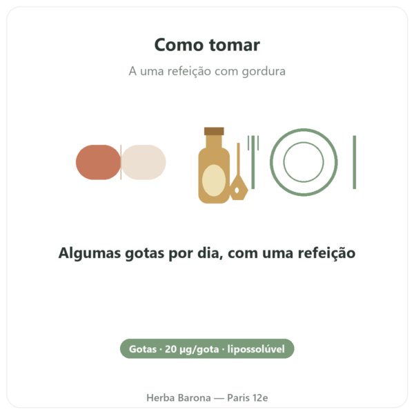 Vitamina K2 MK-7 Gotas – Dr Jacob's – 20 µg/gota modo de uso e dosagem Paris Herba Barona