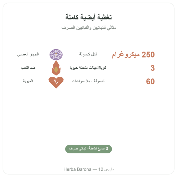 فيتامين B12 Dynveo 60 كبسولة 250 ميكروغرام 3 أشكال فعالة الفوائد والمعطيات الرئيسية Paris Herba Barona