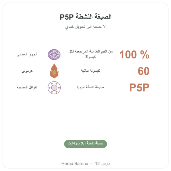فيتامين B6 – بيريدوكسال-5-فوسفات (P5P) – Dynveo – 60 كبسولة الفوائد والمعطيات الرئيسية Paris Herba Barona
